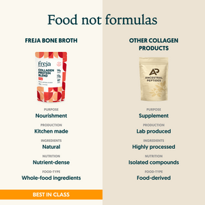 Bone Broth Powder & Collagen Protein Blends