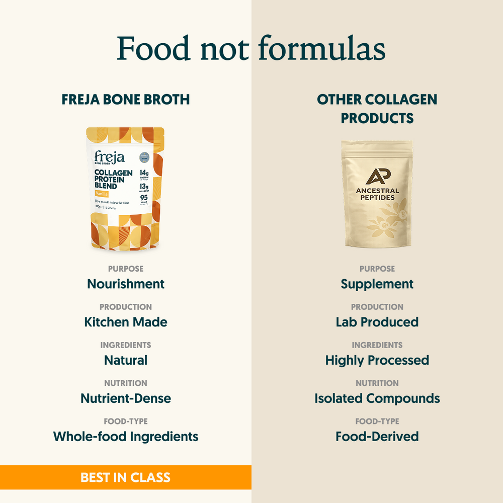 Collagen Protein Blend - Vanilla