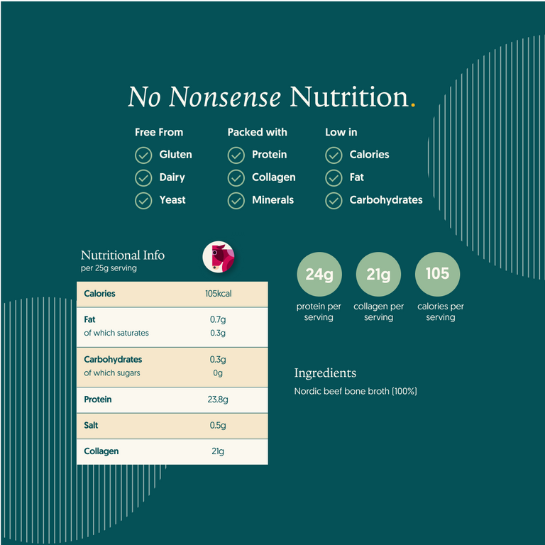 Bone Broth Protein - Beef