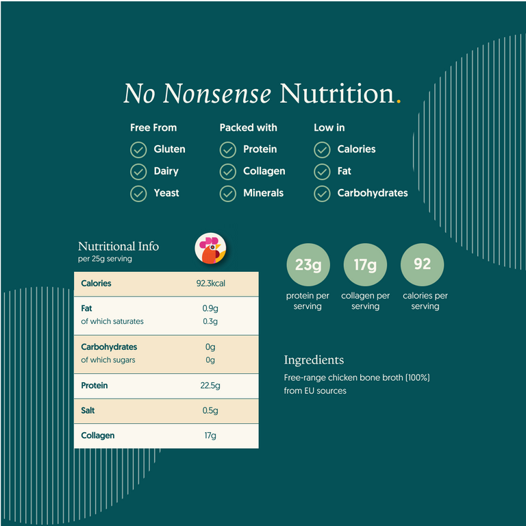 Best of Bone Broth Protein Bundle