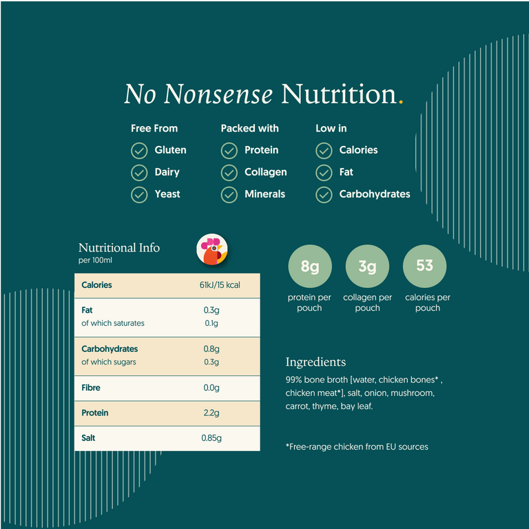 Cooking Bone Broth - Rich Chicken