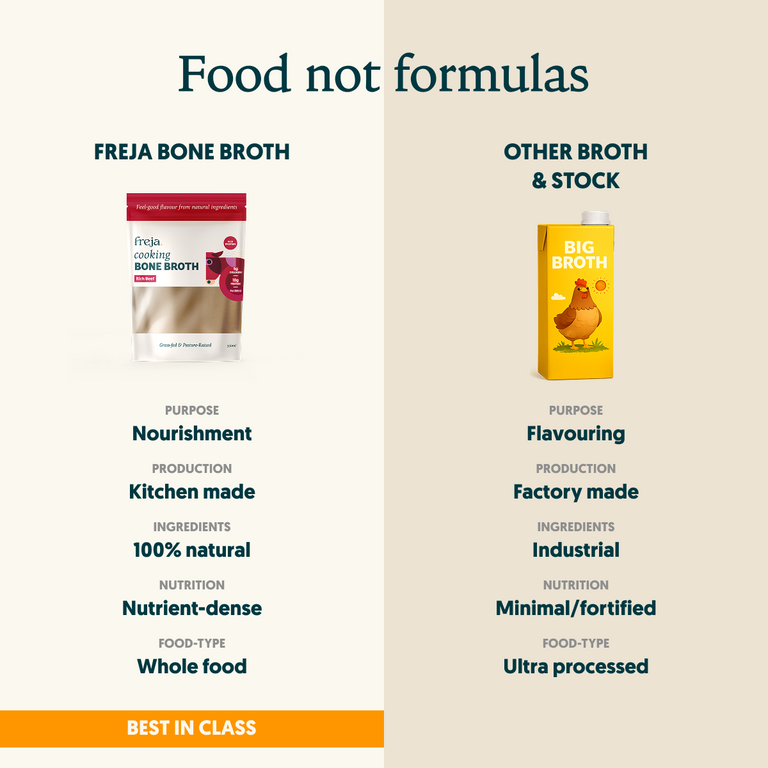 Cooking Bone Broth