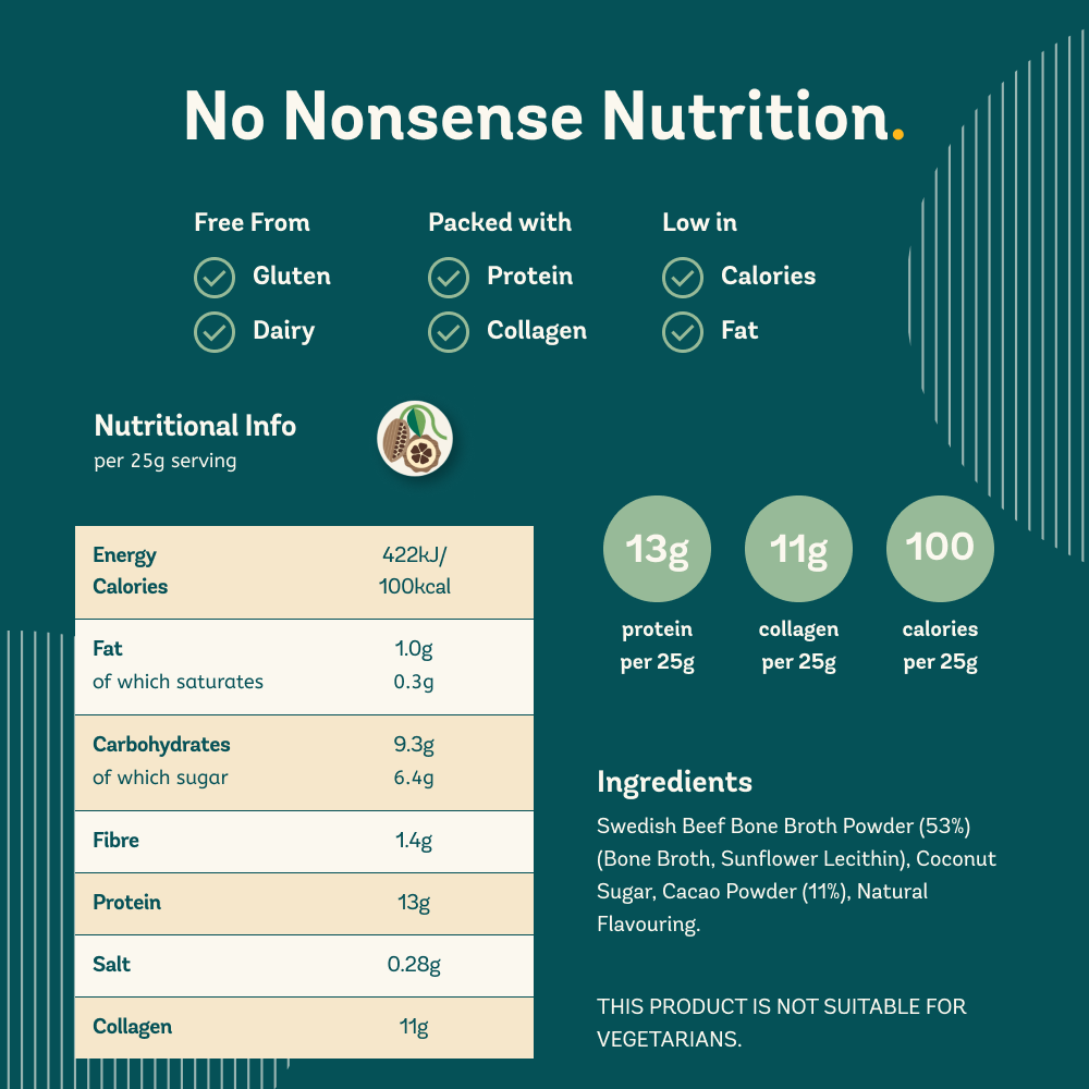 Collagen Protein Shake Bundle Offer