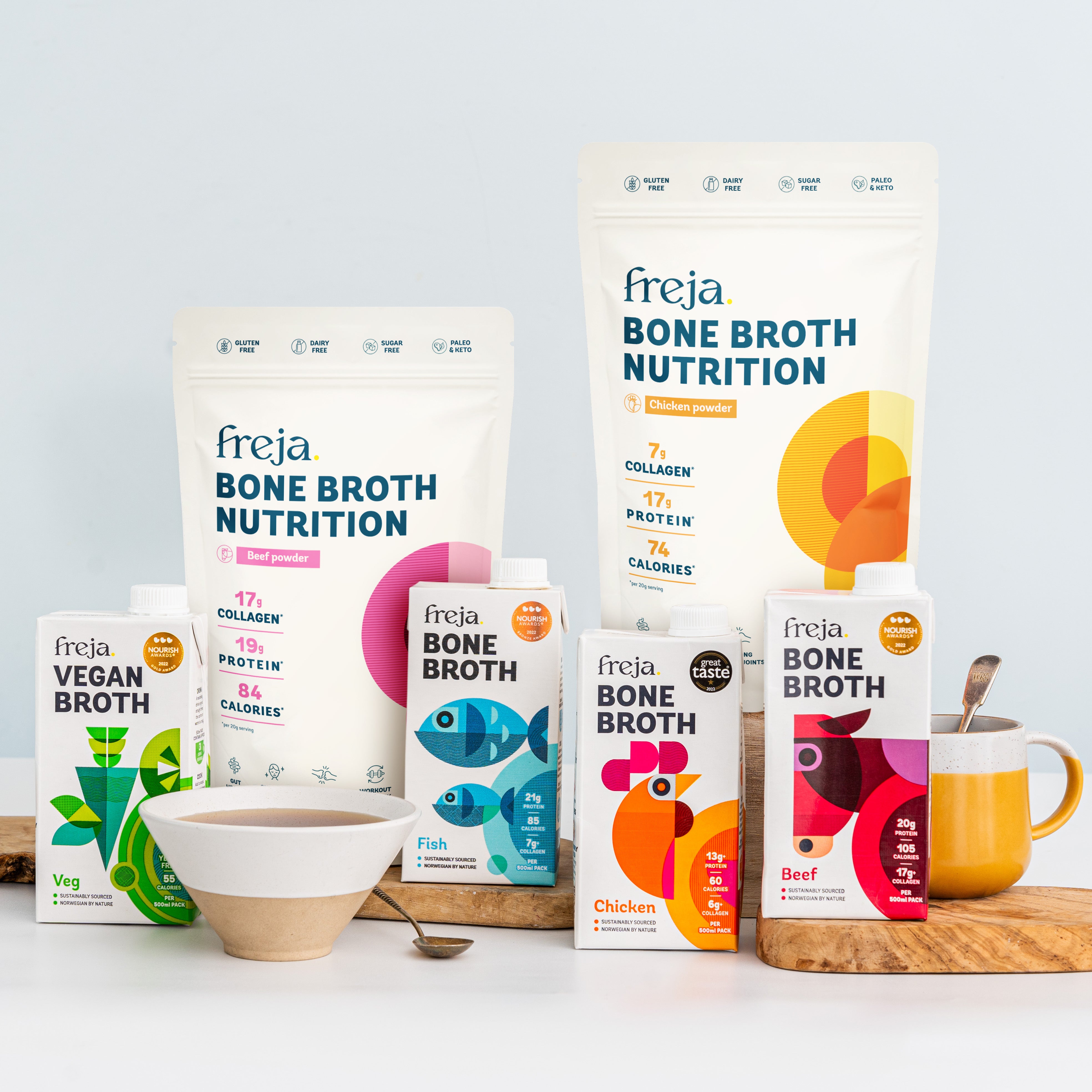 brand image