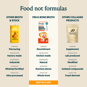 Instant Bone Broth