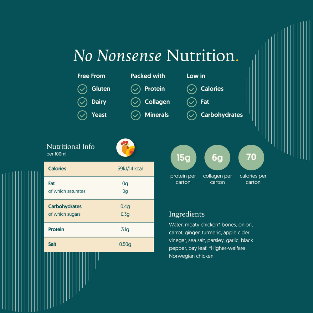 Sipping Bone Broth - Chicken, Ginger & Turmeric
