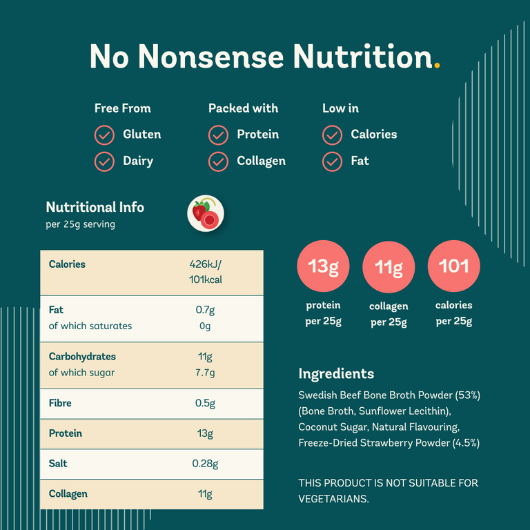 Collagen Protein Shake Bundle Offer