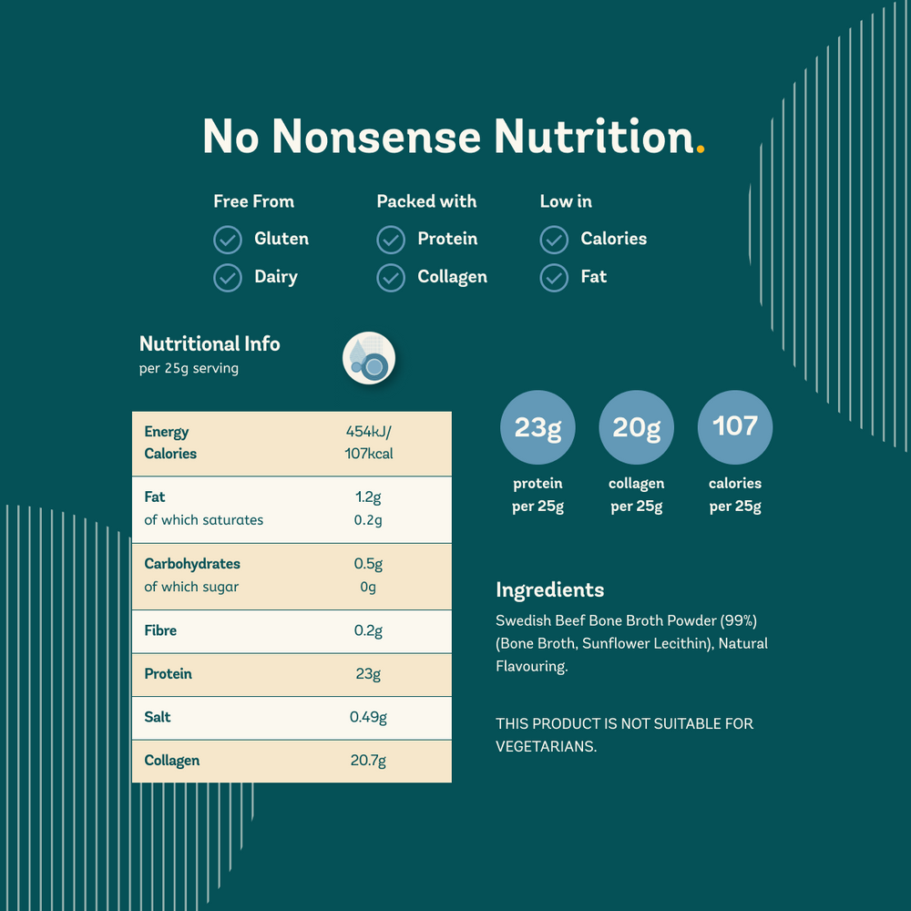 Collagen Protein Shake Bundle Offer