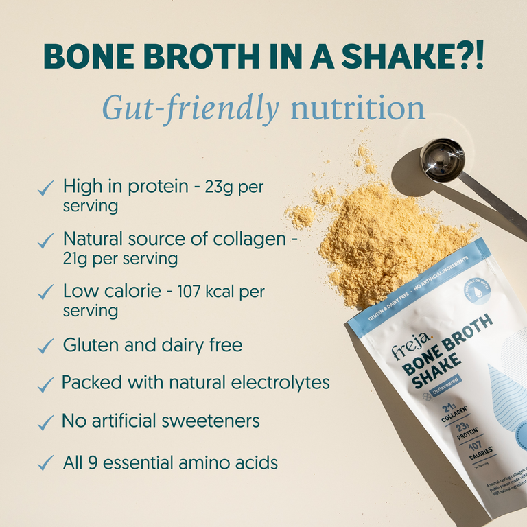 Collagen Protein Shake Bundle Offer